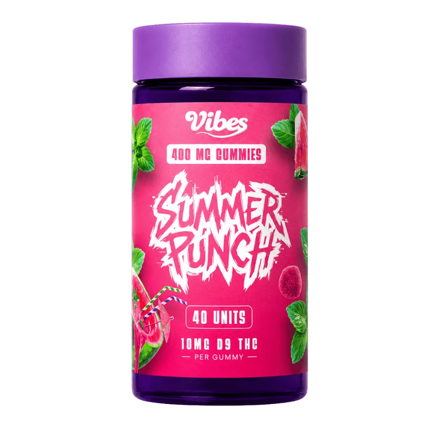 THC Gummies 10mg